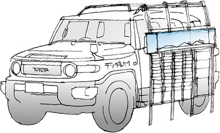 トヨタ「FJクルーザー」